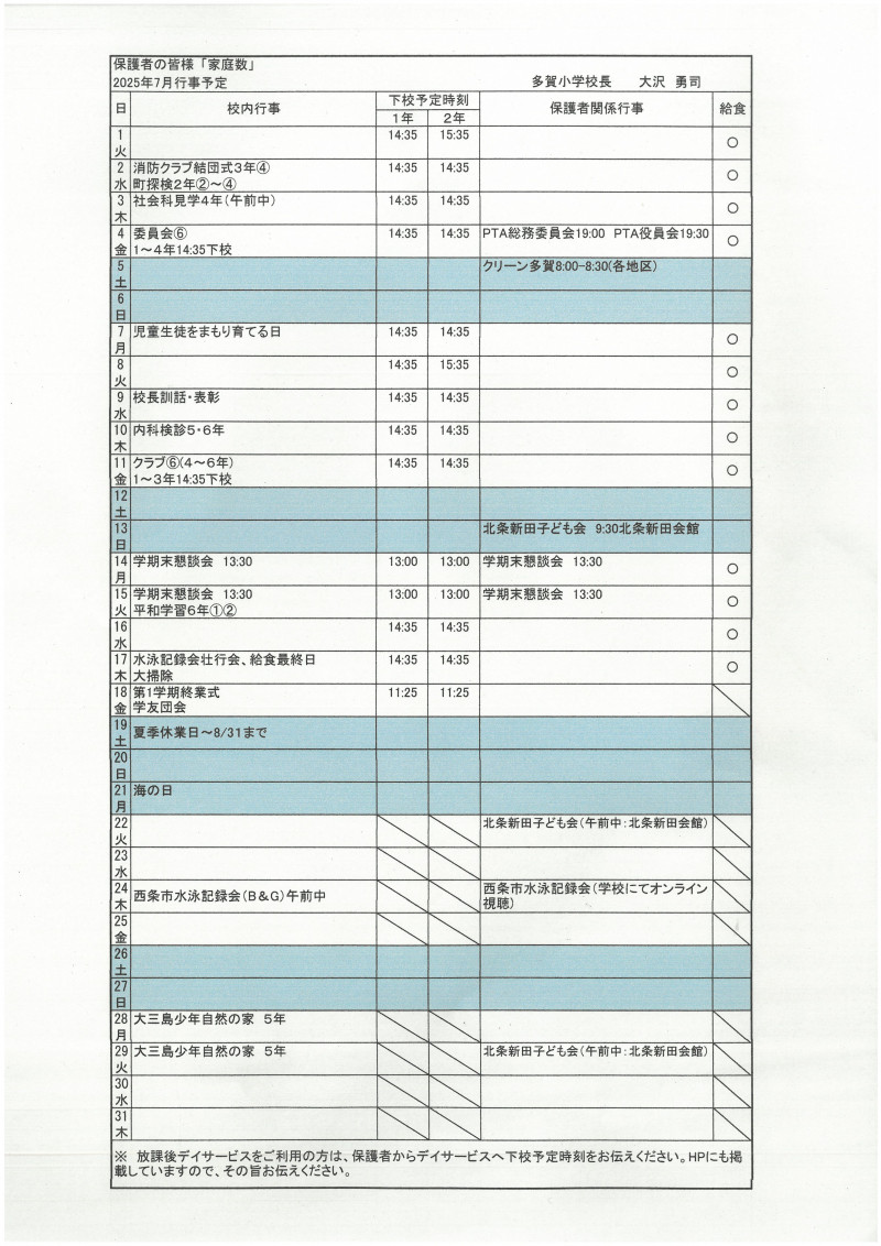7月２