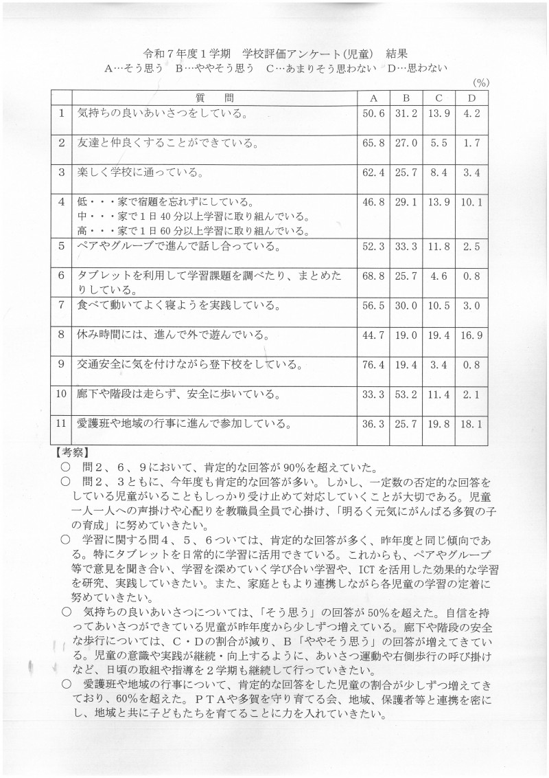１学期児童ＨＰ用