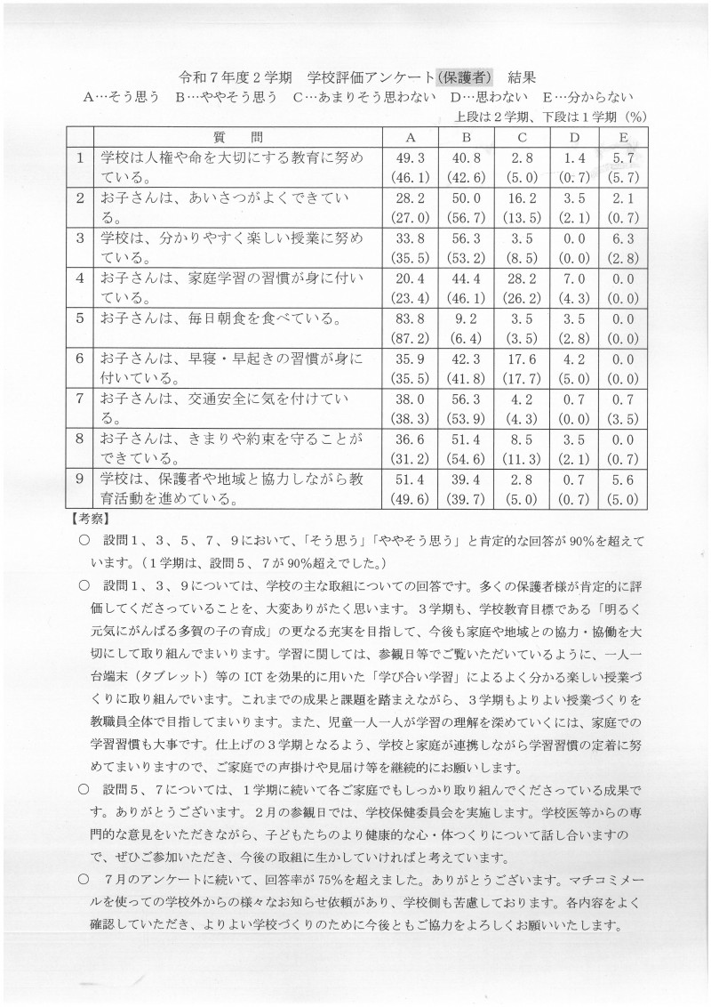 ２学期保護者用